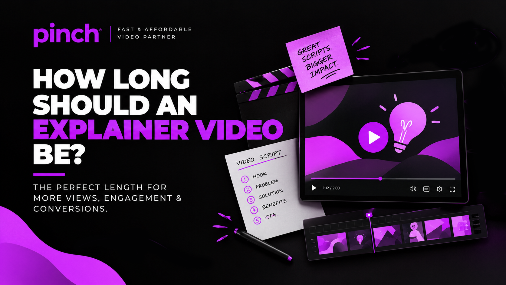 How Long Should an Explainer Video Be? The Perfect Length for More Views, Engagement & Conversions